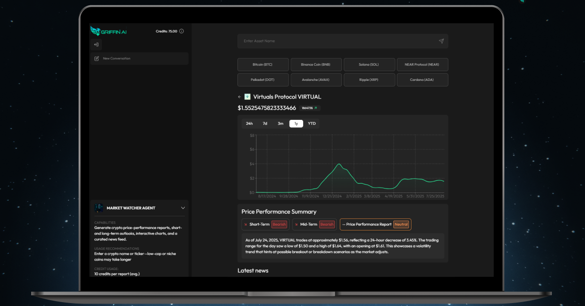 Virtuals token report in the Market Watcher Agent